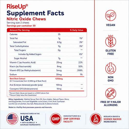 RiseUp® Performance Chews