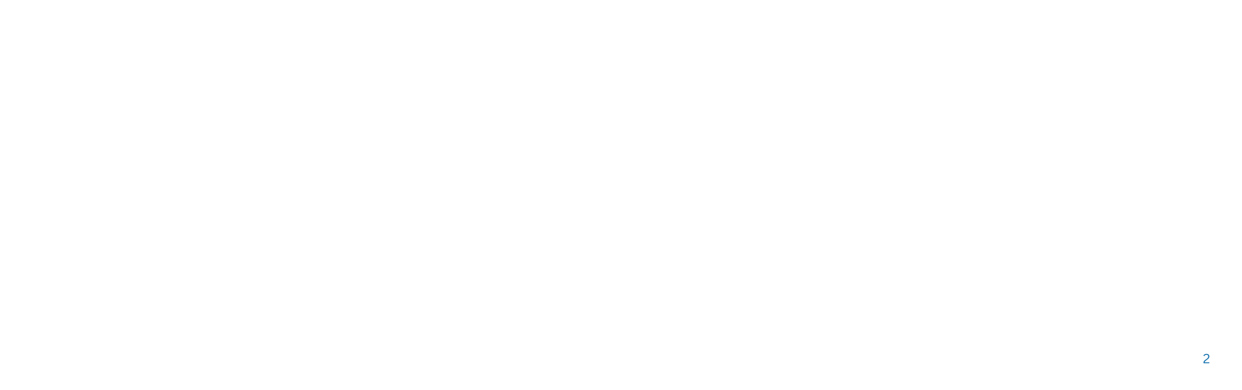 RiseUp®